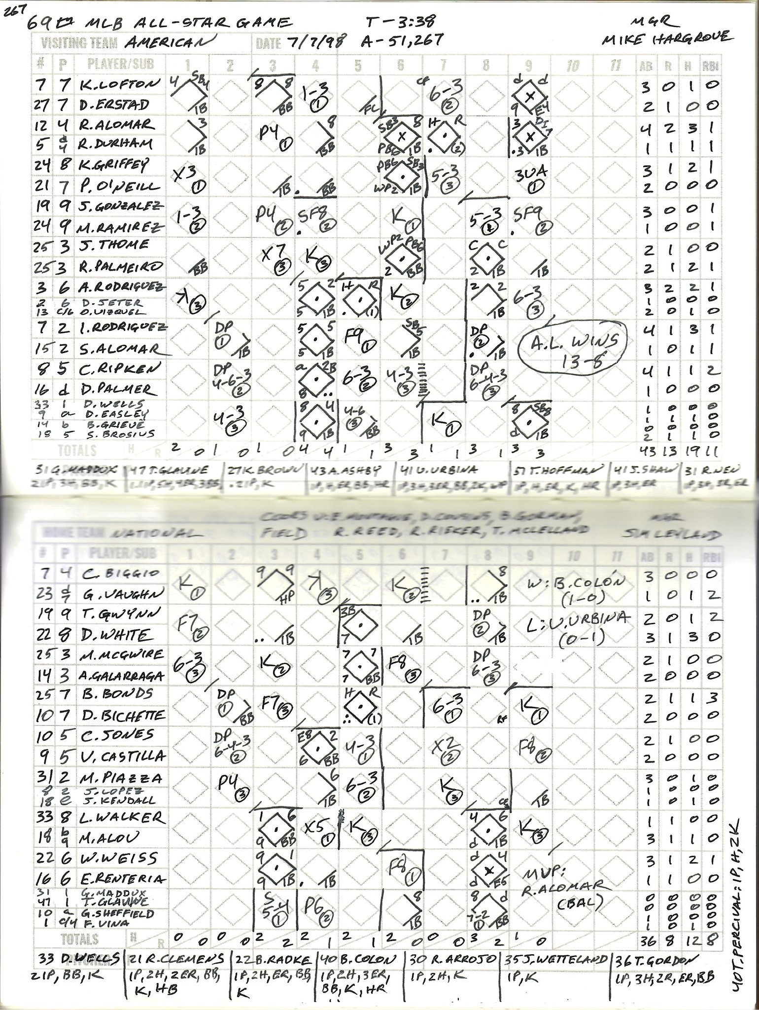 Hand-scored card from the 1998 MLB All-Star Game, showing both the American and National League lineups with extensive substitutions throughout the game