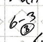 Hand-scored 6-3 ground out cell — scorecard by Rick Moreno