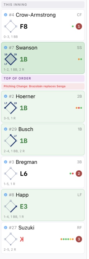 Inning summary column showing at-bat cards with a pitching change banner