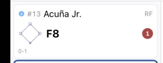 Batter card with blue sync icon indicating manually scored and reconciled against MLB feed