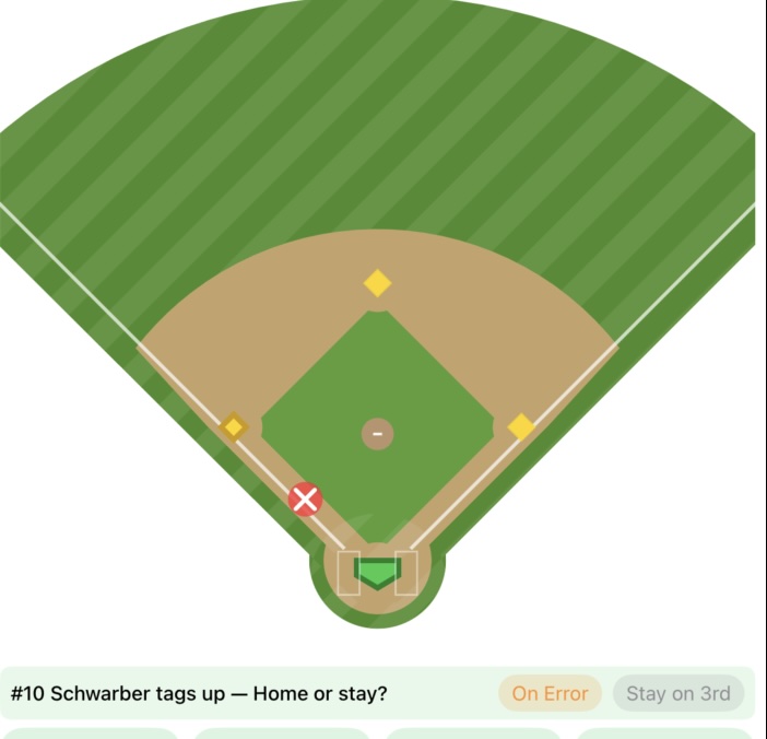 Sacrifice fly tag-up prompt — Schwarber tags up, Home or stay?
