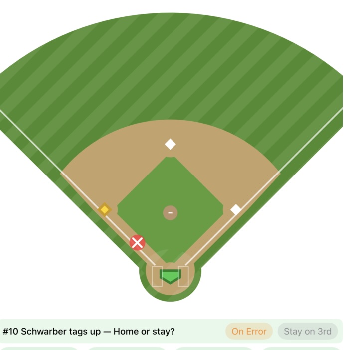 Sacrifice fly tag-up prompt — Schwarber tags up, Home or stay?